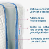 NOVELL CLOUD 120 X 60